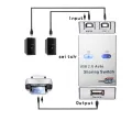 【The Timber Loft】USB switch 2 in 1 out  Auto Sharing Switch  For 2 Computer sharing Printer  Supports 2 computers to share 1 USB device. 