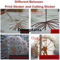 Art Stickers Decoration Washing Machine Decoration Laundry Room Stickers Vinyl Quotes Logo Secar Spain Pieces 2 Lavar Doors Vinyl Laundry. 