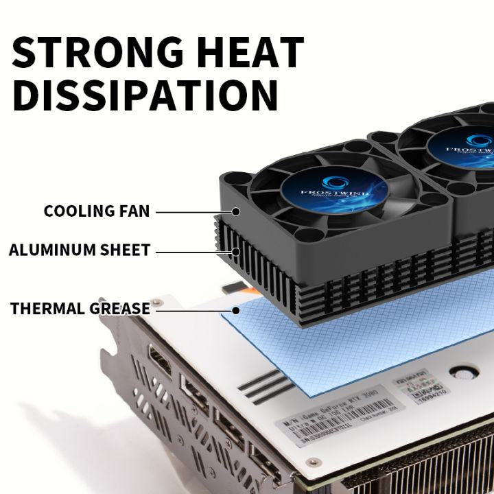 Mini Electronics Radiator 40mm Mini USB Radiator Silent and Efficient 4010 Fan with Included ...
