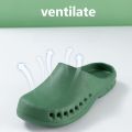 【ZIME】Soft Medical Doctor Nurse Surgical Shoes Anti-slip Protective Clogs Operating Room Lab Slippers Chef Work flip flop. 
