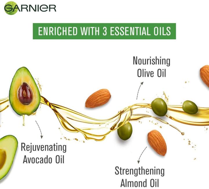 Garnier%20Color%20Naturals%20Nourishing%20Permanent%20Hair%20Color%20Cream%20-%20Natural%20Black%20-%201%20,%20Darkest%20Brown%20-%203,%20Burgundy%20-%203.16%20%20(30%20g%20+%2030%20ml%20+-5ml%20)%20-%20Image%207