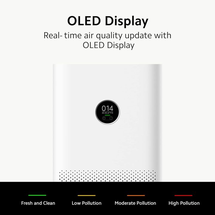 Xiaomi Mi Air Purifier for Home 4- India's only Allergy Care Certified - Equipped with Ionizer & Laser Sensor - True HEPA Filter - Traps 99.99% Viruses & PM 0.1 - Covers 516 Sq.Ft - OLED Touch screen