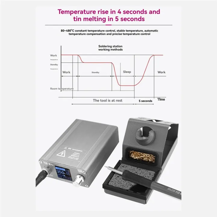 T12-X%20Plus%20Solder%20Station%2075W%20Digital%20Display%20Constant%20Temperature%20with%20T12%20Tips%20for%20Mobile%20Phone%20Repair%20Welding%20Tools%20UK%20Plug%20-%20Image%204