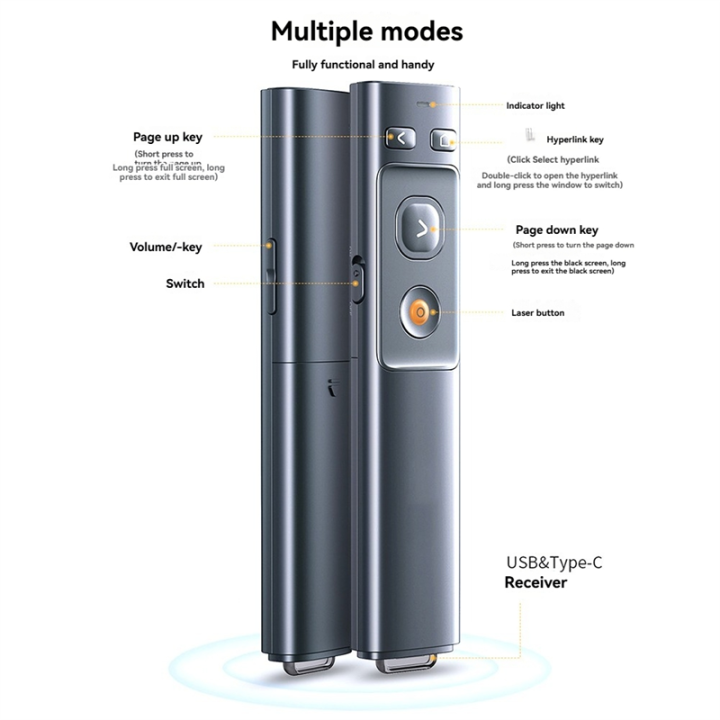 Wireless%20Presenter%20Red%20Light%20Wireless%20Presenter%20Clicker%20for%20PowerPoint%20Presentations%20for%20Projector%20Pointer%20Presenter%20-%20Image%203