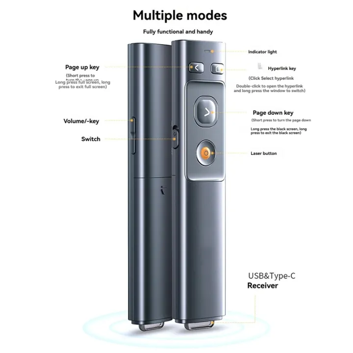 Wireless%20Presenter%20Red%20Light%20Wireless%20Presenter%20Clicker%20for%20PowerPoint%20Presentations%20for%20Projector%20Pointer%20Presenter%20-%20Image%203