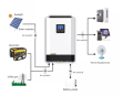 Hybrid Solar Inverter 5.5 Kw and 5.5 - Top Quality. 