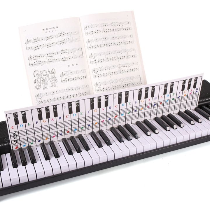 Suitable%2061/88%20Keys%E2%80%8B%20Piano%20Keyboard%20Chart%E2%80%8B%20%E2%80%8BVisual%20Tool%E2%80%8B%20Key%20Note%20Patterns%E2%80%8B%20%E2%80%8BMusic%20Notes%20Reference%20Card%E2%80%8B%20%E2%80%8BMusic%20Staff%20Board%E2%80%8B%20%E2%80%8BPiano%20Note%20Chart%E2%80%8B%20%E2%80%8BFor%20Beginners%20-%20Image%204