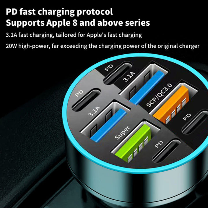 %E3%80%90Top%20Selling%20Item%E3%80%91%208-Port%20Car%20Charger%204USB+4Type-C%20PD%20Charging%20Truck%20Vehicles%20Phone%20Adapter%20For%20Android%20Phone%20For%20-%20Image%207