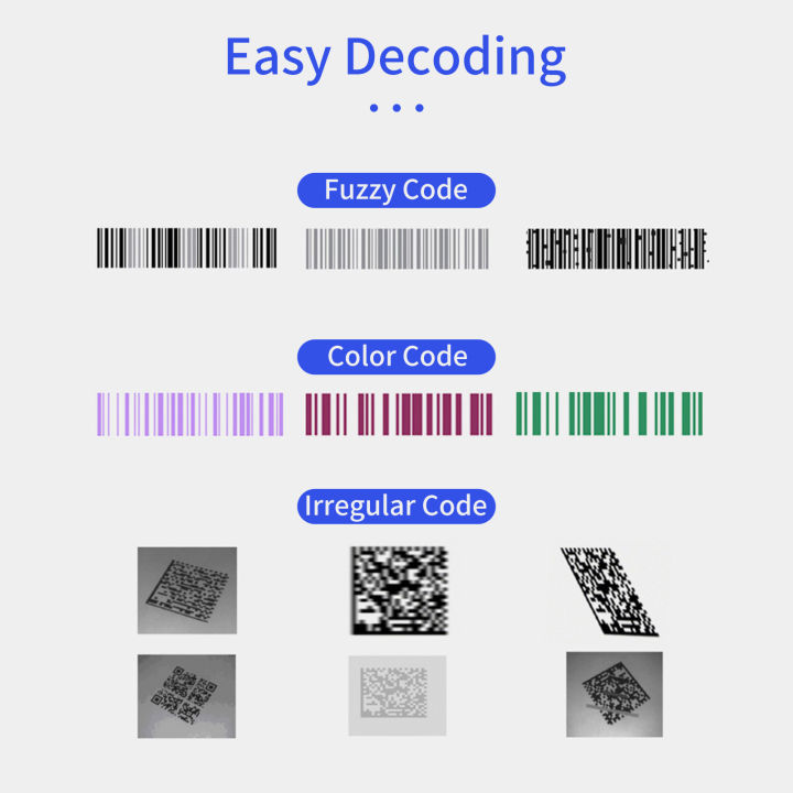 1D%202D%201D%20Barcode%20Scanner%20USB%20Wired%20Bar%20Code%20Reader%20Handheld%20Scanner%20Manual%20Trigger%20Scanning%20Support%20Paper%20Code%20Screen%20Code%20Compatible%20with%20Windows%207/8/10/XP%20System%20for%20Supermarket%20Library%20Logistics%20Warehouse%20-%20Image%204