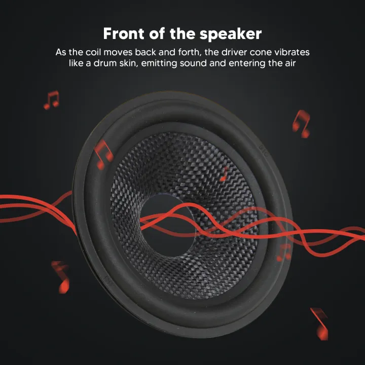 Paper%20Speaker%20Cone%20Drum%20Paper%20Rubber%20Surround%201%20Inch%20Inner%20Diameter%20Subwoofer%20Cones%20Drum%20Paper%20for%204%20Inch%20Speaker%20-%20Image%203