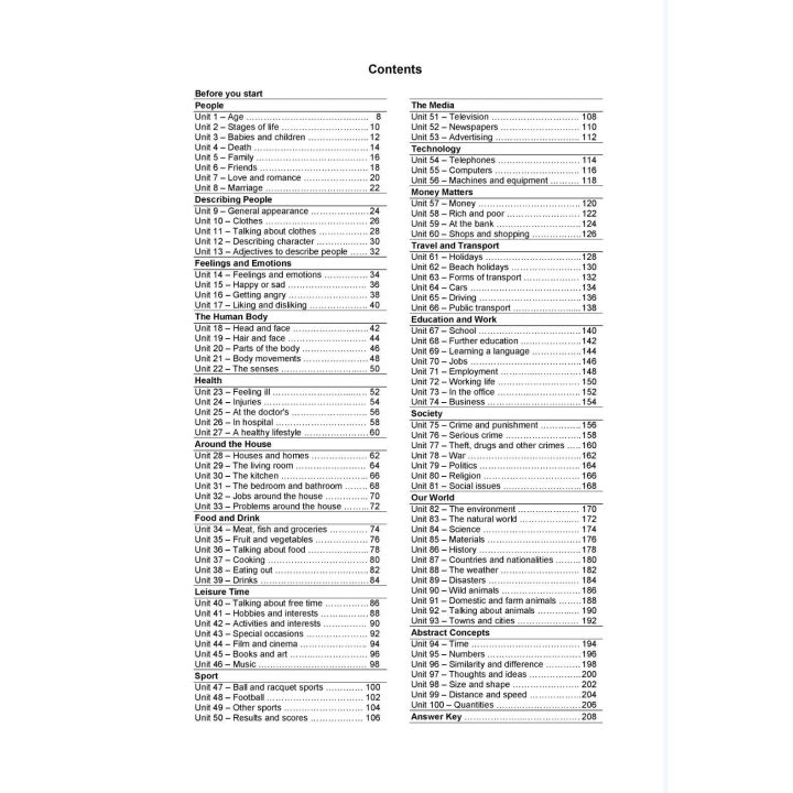 English%20Vocabulary%20Organiser%20-%20Image%202