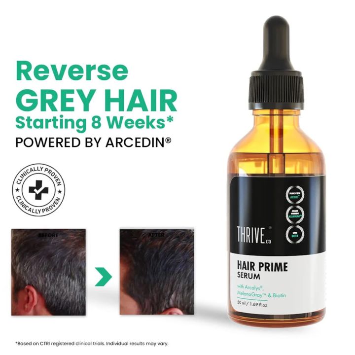 ThriveCo%20Anti-Grey%20Hair%20Prime%20Serum%20%7C%20Reverses%20&%20Limits%20Hair%20Greying%20%7C%20Arcolys%20+%20Biotin%20+%20Black%20Tea%20Extract%20%7C%20Light-Weight,%20Non-Sticky%20&%20Odourless%20%7C%20For%20Men%20and%20Women%20%7C%2050%20Ml%20-%20Image%203