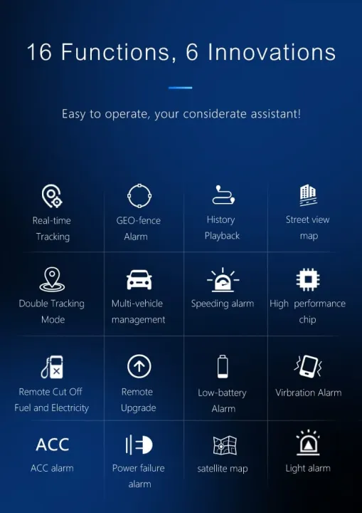 Gps%20Tracker%20for%20JCB,%20Car,%20Truck,%20Three%20wheeler%20and%20Lorry%20vehicle%20-%20Image%206