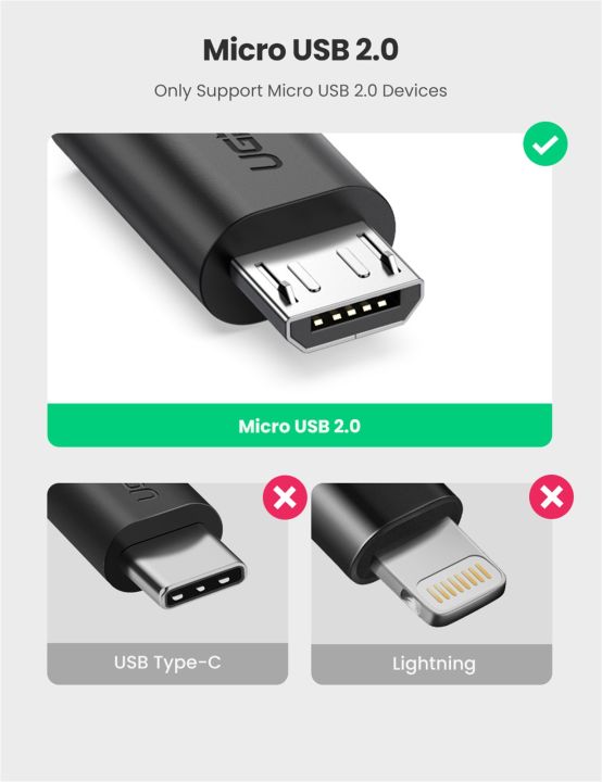 UGREEN%20Micro%20USB%202.0%20OTG%20Cable%20On%20The%20Go%20Adapter%20Male%20Micro%20USB%20to%20Female%20USB%20-%20Image%205