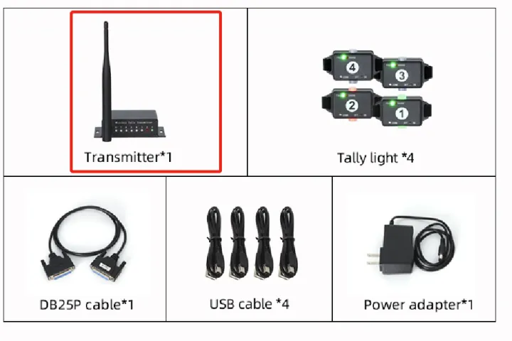 Wireless%20Tally%20Lights%20System%20For%20Live%20%20Video%20Broadcasting%20-%20Image%202