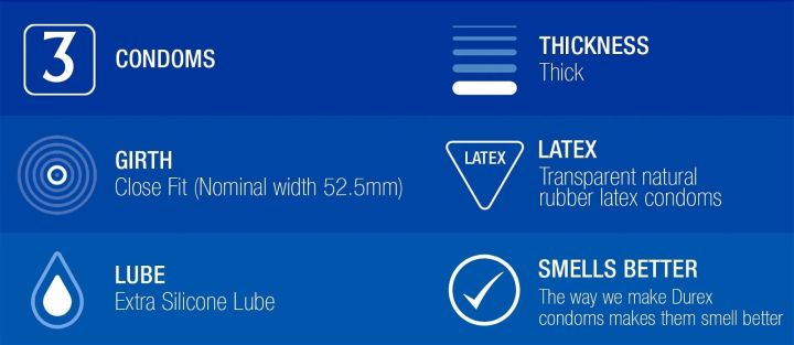 Durex%20Condoms%20Extra%20Safe%203'S,%20Extra%20Lubricated%20Slightly%20Thicker%20Easy-On%20Shape%20For%20Greater%20Comfort%20-%20Image%204