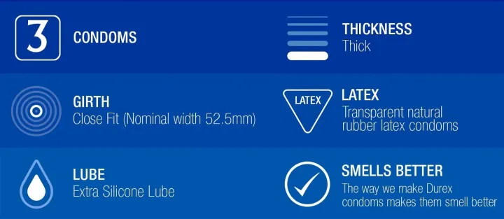 Durex%20Condoms%20Extra%20Safe%203'S,%20Extra%20Lubricated%20Slightly%20Thicker%20Easy-On%20Shape%20For%20Greater%20Comfort%20-%20Image%204