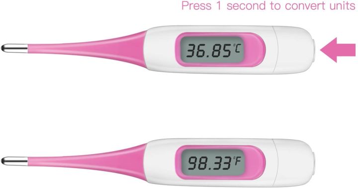 Ovulation%20Thermometer%20-%20Basal%20Body%20Temperature%20Thermometer%20(BBT)%20-%20Image%205