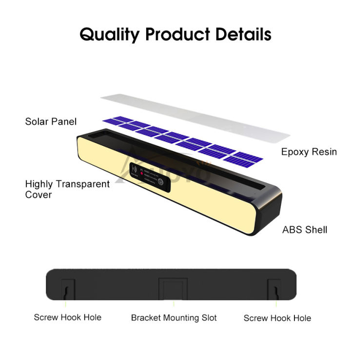 Auoyo%20Solar%20Light%20Outdoor%20Courtyard%20Wall%20Lamp%20Waterproof%20Warning%20Work%20Light%20Decoration%20Light%20Buried%20Lamp%20Wall%20Lamp%20Solar%20Fence%20Light%20White%20Warm%20Lighting%20Solar%20Garden%20Light%20Door%20Wall%20Step%20Light%20-%20Image%208
