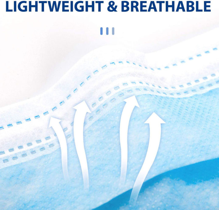 10-200pcs%20Mask%20Disposable%20Nonwove%203%20Layer%20Ply%20Filter%20Mask%20Adult%20Mouth%20Face%20Mask%20Safe%20Anti%20Dust%20Breathable%20Black%20Protective%20Masks%20-%20Image%205