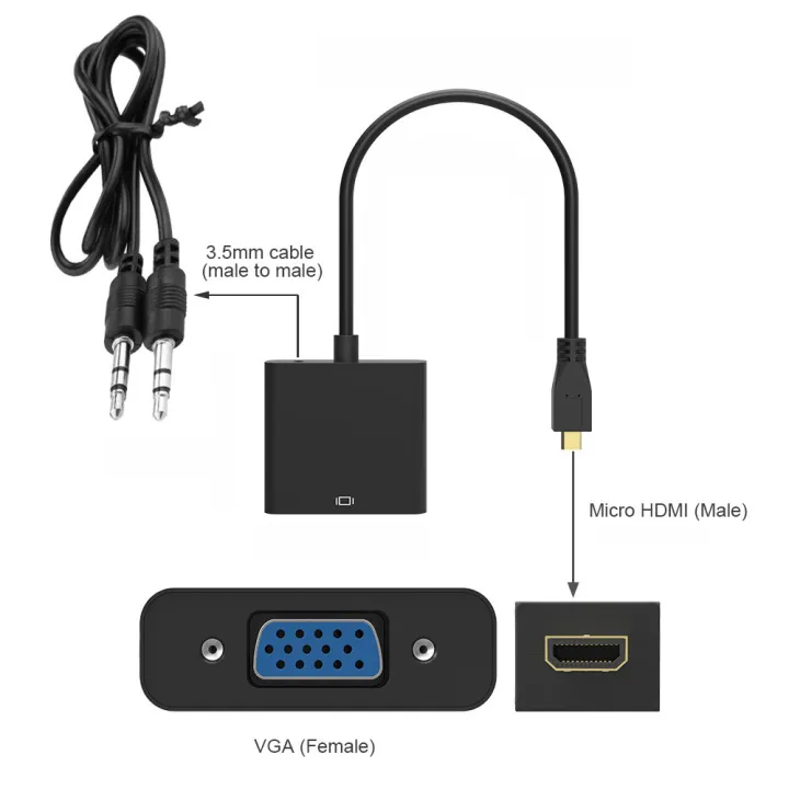 【VogueVenture】1080P Micro HDMI to VGA Video Converter Adapter Cable For ...