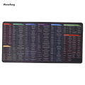 Wenefang Portable Docooler Oversized Gaming Mouse Pad Keyboard Shortcuts Mouse Pad Computer Office Waterproof Non-slip Large Desk Pad. 