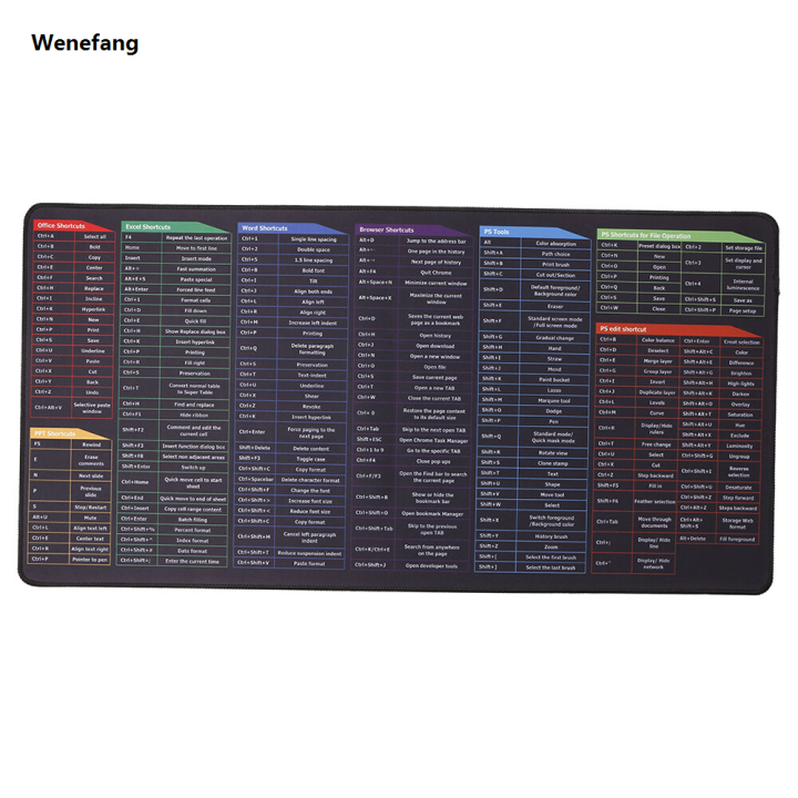 Wenefang%20Portable%20Docooler%20Oversized%20Gaming%20Mouse%20Pad%20Keyboard%20Shortcuts%20Mouse%20Pad%20Computer%20Office%20Waterproof%20Non-slip%20Large%20Desk%20Pad%20-%20Image%202
