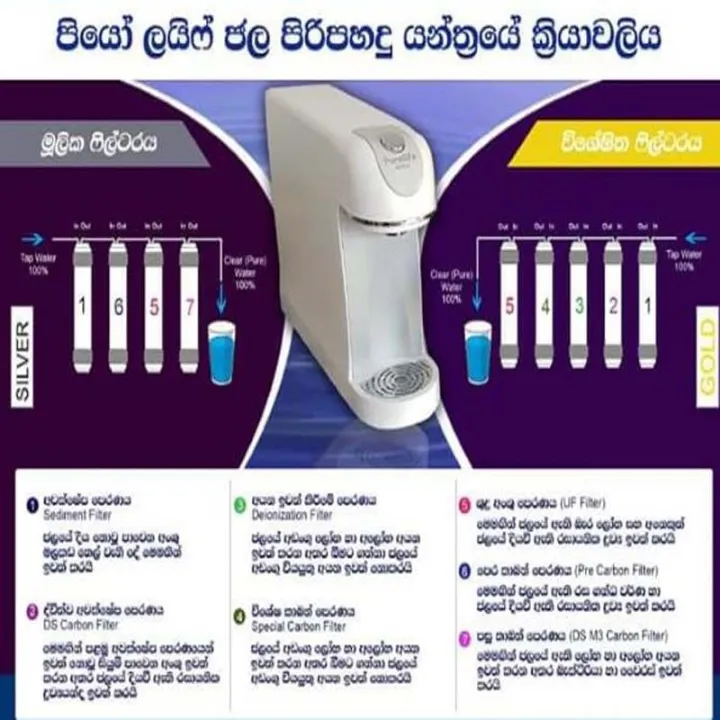 Pure%20Life%20Water%20Filter-Silver%20Filter%20-%20Image%204