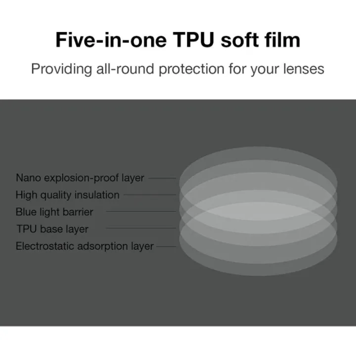 4pcs%20Lens%20Protector%20For%20Oculus%20Quest%202%20VR%20Glasses%20TPU%20Soft%20Film%20VR%20Lens%20Protector%20HD%20Film%20Anti-scratch%20For%20Oculus%20Quest%202(Random%20shape)%20-%20Image%205