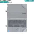 Suitable for 2025 Lenovo 14+ Stickers ThinkBook 14 G8+ IRH Laptop Shell Film. 