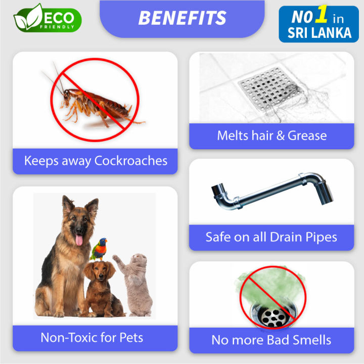 Drain%20Cleaner%20Chlorex%2090g%20%7C%20Effective%20Sink%20Block%20Cleaner,Drain%20Blockage%20Remover%20%7C%20Clorex%20%20Heavy%20Duty%20Cleaner%20-%20Image%205