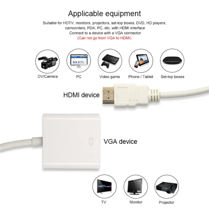 HDMI%20to%20VGA%20Cable%20Adapter%20HD%201080P%20Digital%20to%20Analog%20Converter%20Cable%20HDMI-compatible%20to%20VGA%20Adapter%20For%20PS4%20PC%20Laptop%20TV%20Box%20to%20Projector%20Displayer%20-%20Image%204