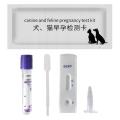 Dog Pregnancy Test Strip Dog Pregnancy Test Canine Pregnancy Test Early Pregnancy Test Strips Veterinary Supplies. 