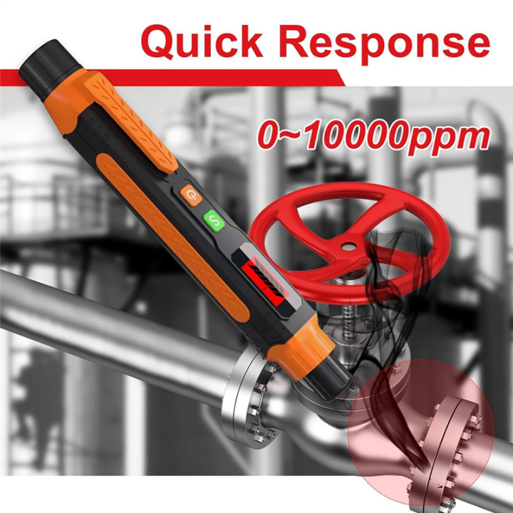 Natural%20Gas%20Detector%200-10000Ppm,Sensitive%20Gas%20Leak%20Detector%20with%20Audible%20&%20Visual%20Alarm,Portable%20Gas%20Sniffer%20-%20Image%205