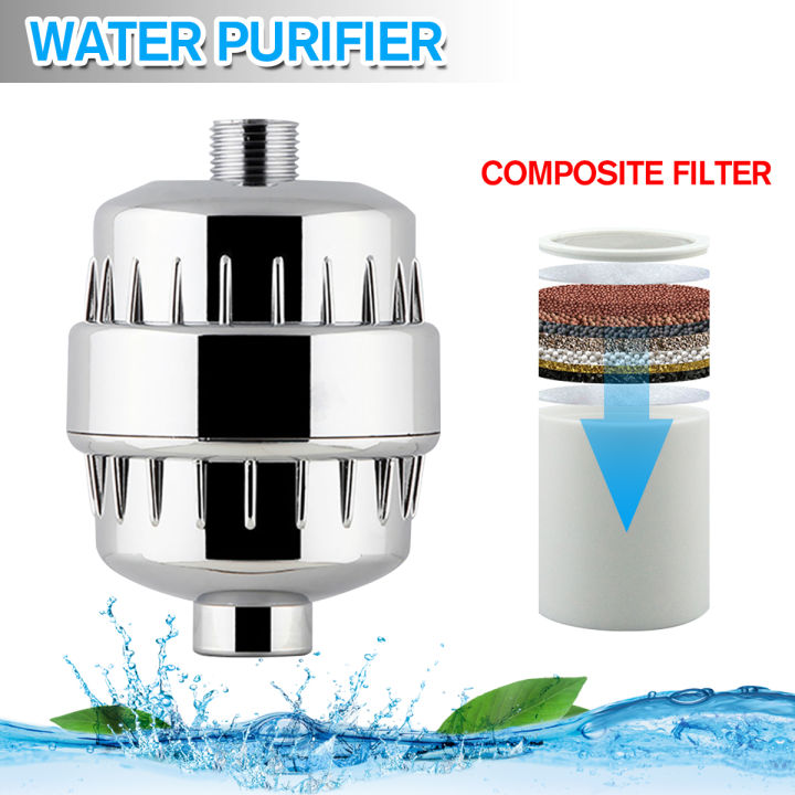 Shower Head Filter Purifier Softener For Hard Water Chlorine Purifier ...