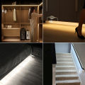 LeiyanSpecial Wireless PIR Motion Sensor LED Strip Lights 12V Waterproof Tape Auto ON/OFF Switch Stairs Wardrobe Kitchen Bed room Night Lights. 