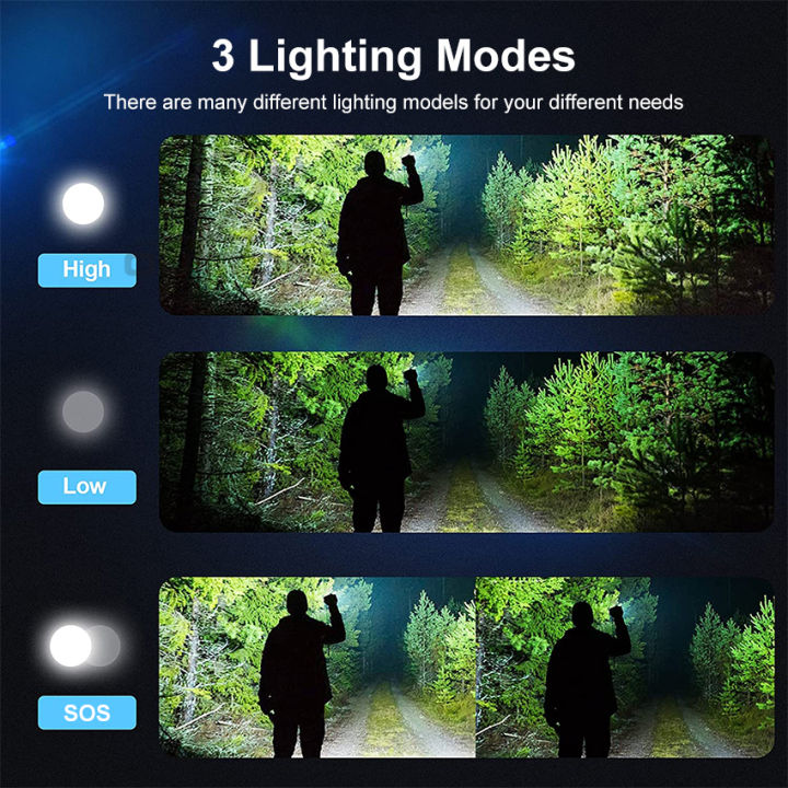 Auoyo%20Flashlights%20Emergency%20Electric%20Portable%20Lamp%20Light%20Camping%20Hiking%20Work%20Lights%20Flashlight%20Bright%20Searchlight%20Spotlight%20300M%20Distance%20USB%20Rechargeable%20Flashlight%20-%20Image%208