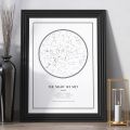 Custom Personalized Star Map Night We Met Anniversary Gift Wall Art Canvas Poster Prints Painting Picture Living Room Home Decor. 