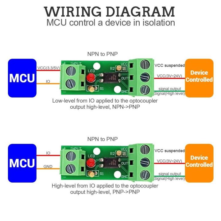 5%20PCS%20Stable%20Performance%20DC%2012V%20Optocoupler%20Isolation%20Board%20EL817%201%20Channel%20Icstation%20Optocoupler%20Isolation%20Module%20Green%2040*15mm%20PNP%20NPN%20Signal%20Converter%20Test%20Current%20-%20Image%208
