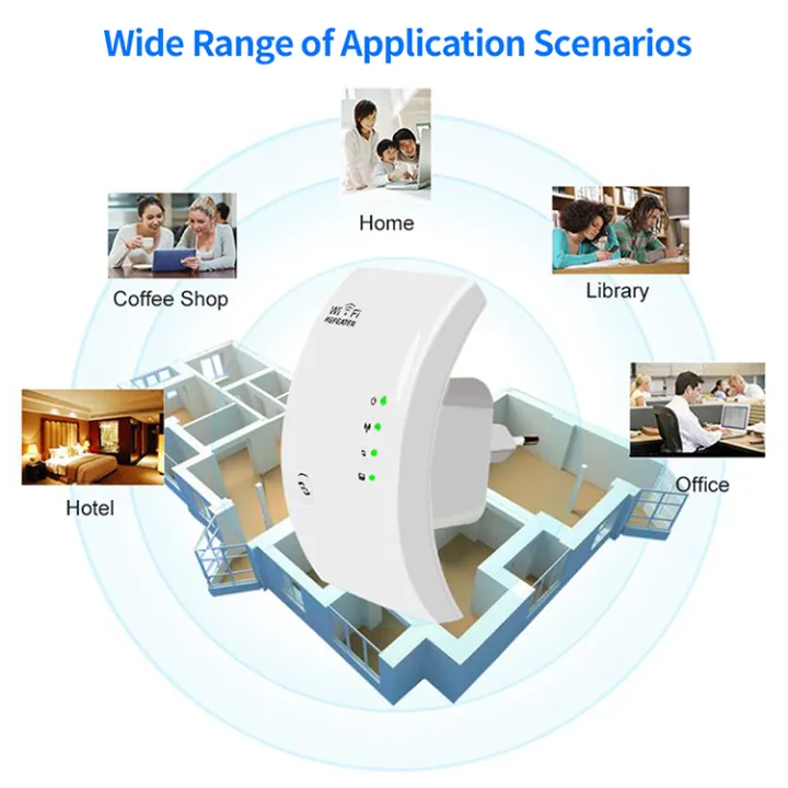 Signal%20booster%20repeater%203g%204g%20lte%20usb%203.0%201km%20wifi%20range%20extender%20tp%20link%20repeater%20tri%20band%20-%20Image%203