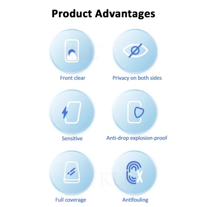 2-4pcs%20Privacy%20Anti-spy%20Tempered%20Glass%20For%20Tecno%20Spark%2020%20Pro%2010%209%208%20Anti-peep%20Screen%20Protector%20Spark%2020C%2010C%209T%208T%208C%208P%20Film%20-%20Image%203