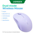 UGREEN Mouse 2.4G Dual Mode, 4000DPI 4-Level Adjustable, Silent Click, Portable Ergonomic Mouse for Laptop. 