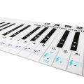 Keyboard and Piano Practice Guide Beginner's Teaching Aids Table - #3. 