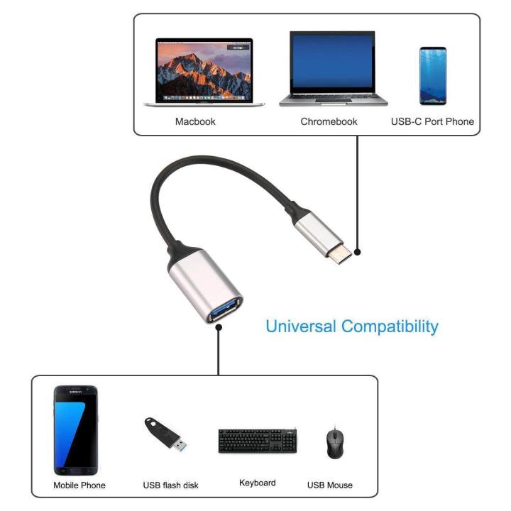 Multi-function%20Type-c%20To%20USB3.0%20OTG%20Cable%20Adapter%20For%20Type-C%20Devices%20With%20OTG%20Function%20-%20Image%204