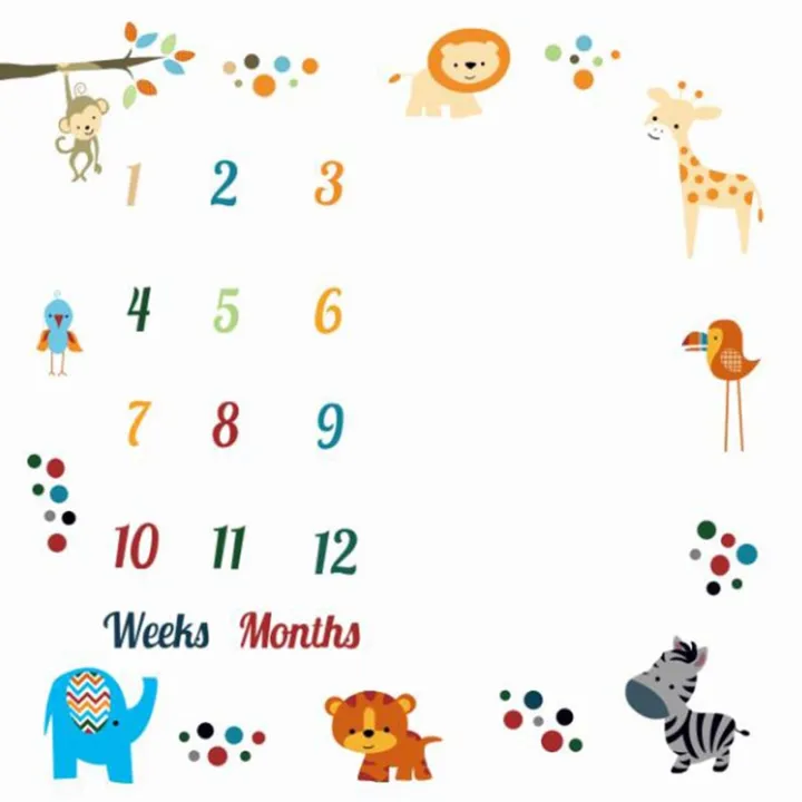 Pattern%20Infant%20Baby%20Milestone%20Photo%20Props%20Background%20Play%20Mats%20Backdrop%20Cloth%20Calendar%20Photo%20Accessories%20Nordic%20-%20Image%202