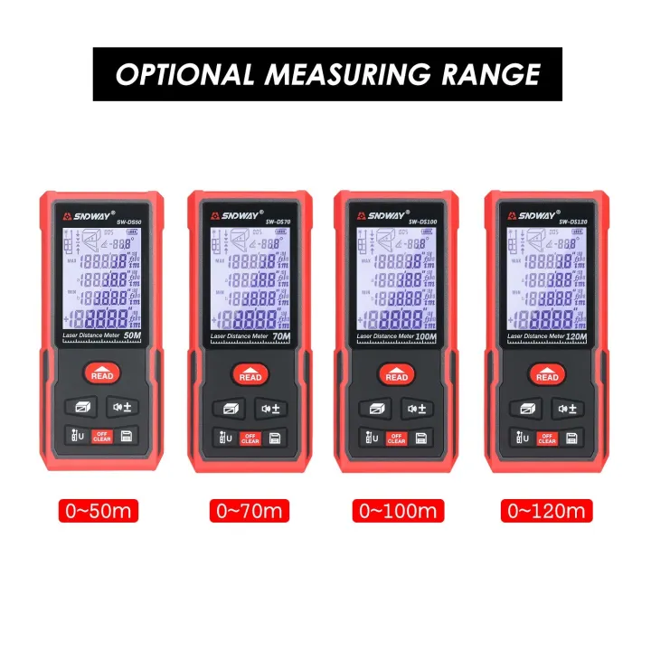 SNDWAY Portable Laser Distance Meter Handheld Digital Laser Rangefinder ...