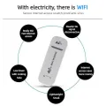 4G LTE USB WiFi Dongle – 150Mbps Mobile Broadband Modem & SIM Card Router for Home & Office. 
