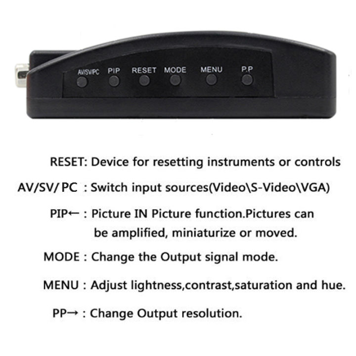 Rca Composite Av S-Video To Vga Converter Box Cctv Dvr Pc Lap To Tv Projector Vga Input To Vga Output Video Convert