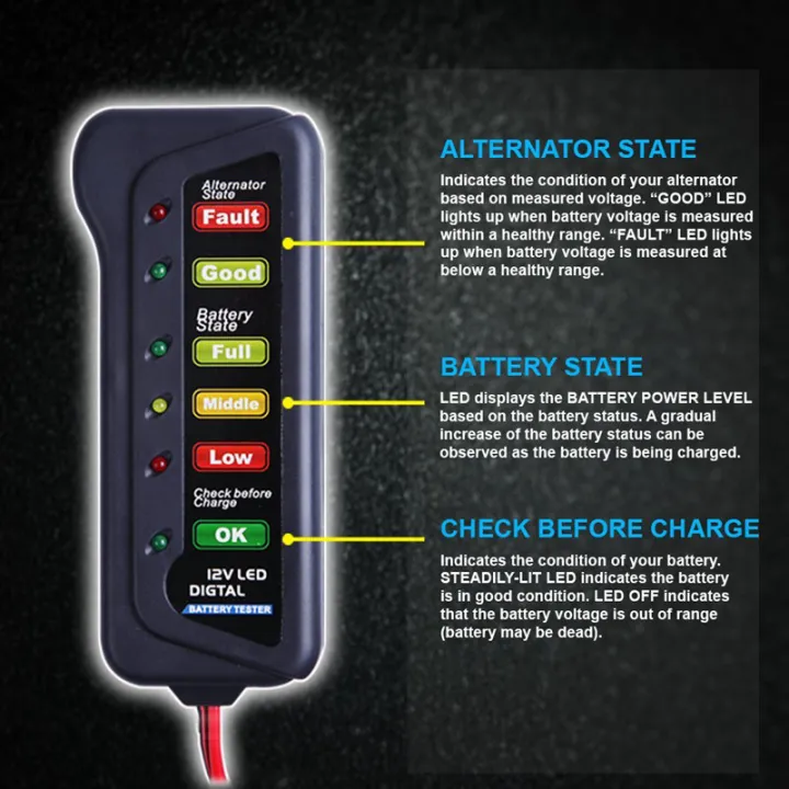 12V%20Car%20%20&%20Alternator%20Tester%20-%20Test%20%20Condition%20&%20Alternator%20Charging%20(LED%20indication)%20-%20Image%209