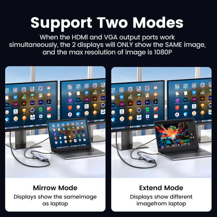 UGREEN%20USB%20C%20Hub,%2010-in-1%20USB-C%20Dongle%20Docking%20Station,%20with%204K%20HDMI%20VGA%20100W%20PD%203%20USB%203.0%20Ports%20SD%20TF%20Card%20Reader%20Adapter%20for%20MacBook%20Pro%20iPad%20-%20Image%209